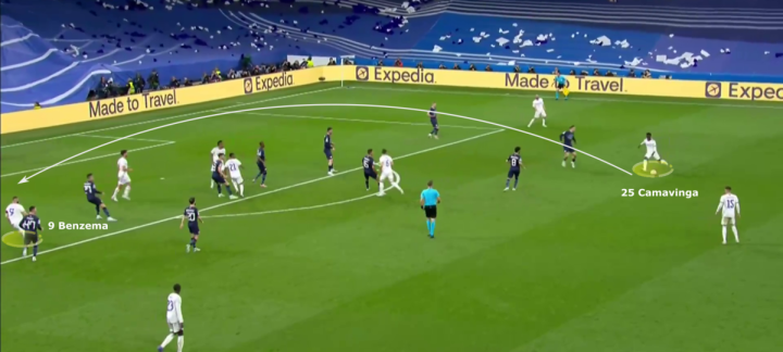 受预测的刺 受预测的刺