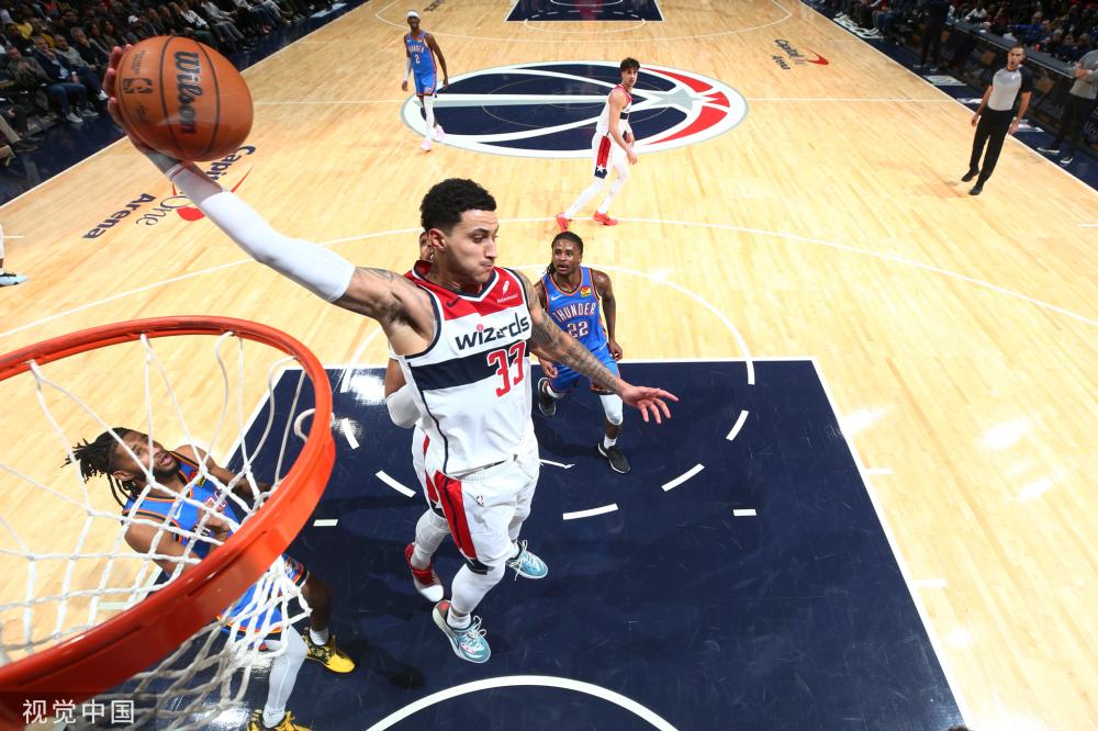 球员的潜力 球员的潜力