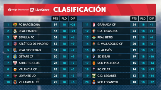 的下降而开 的下降而开