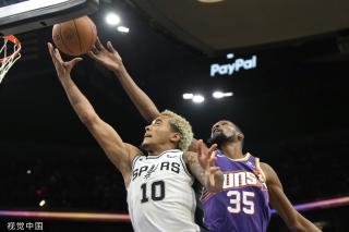 技术的发展 技术的发展